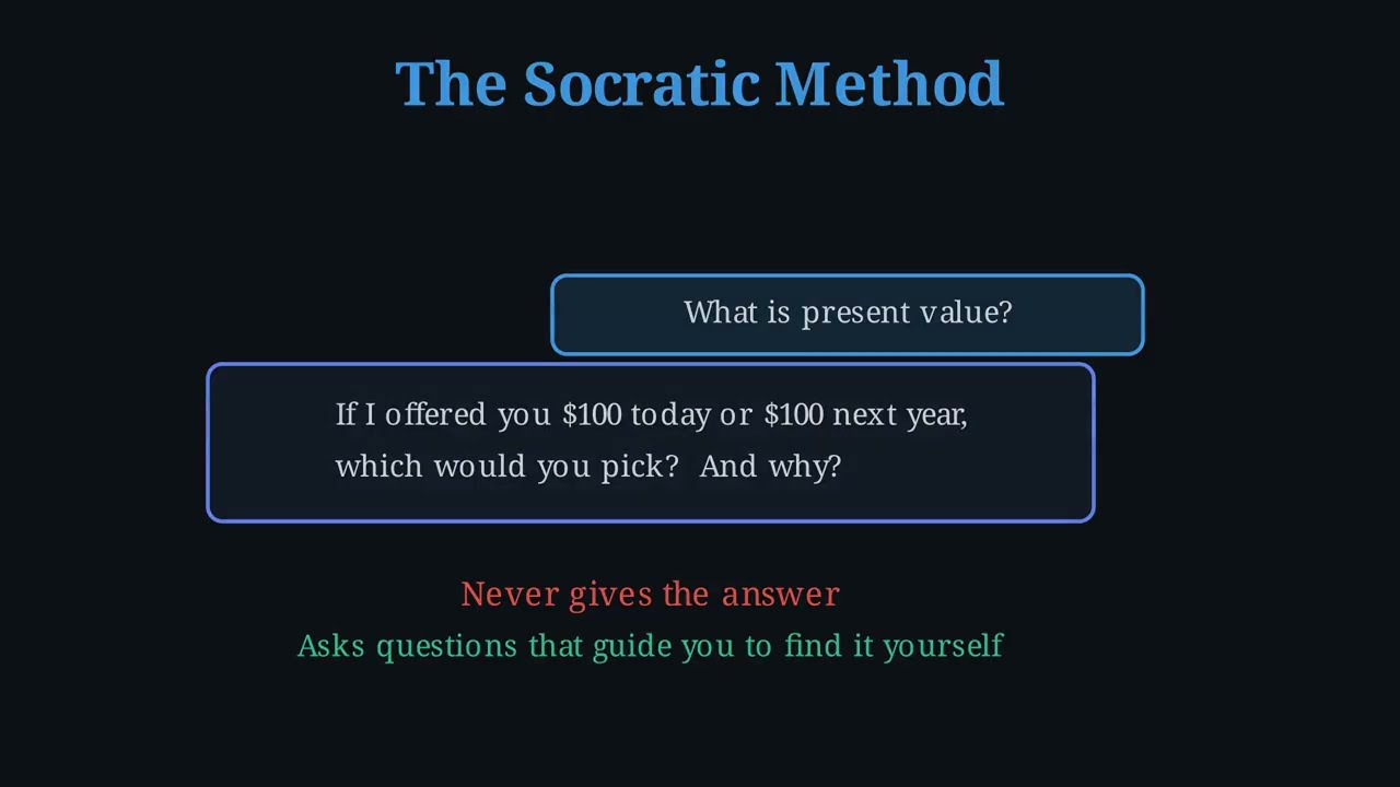 MasteryGate Explainer Video