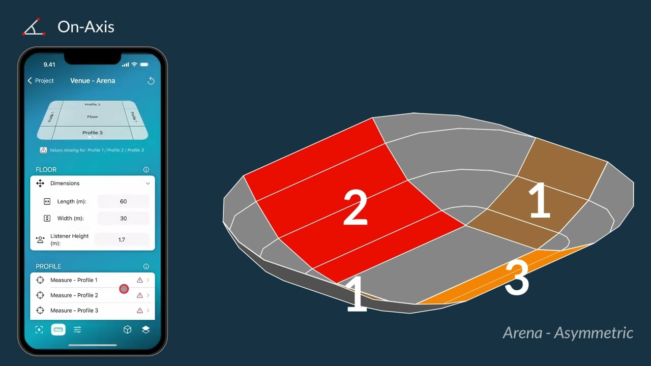 Arena Part 3 - Asymmetric measurement (v1.4)