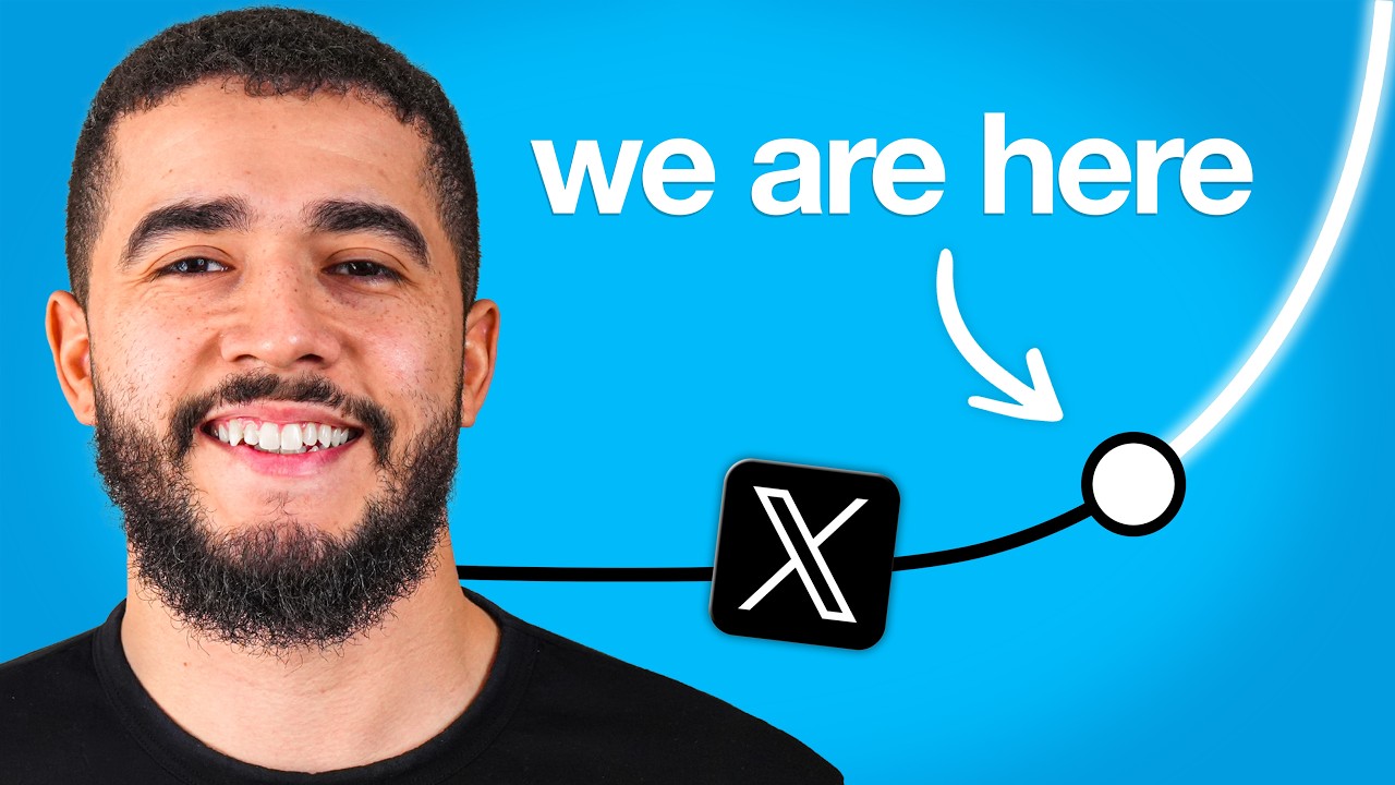 X/Twitter Is STILL on 'Easy Mode' (Anyone Can Blow Up in 2026)