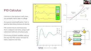 U19.1: Machines: Mechanisms