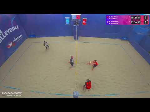 16:20 D. Korobkov / M. Anhelov - A. Matvieiev / B. Moldovan 07.10.2022 | Winners Beach Volleyball