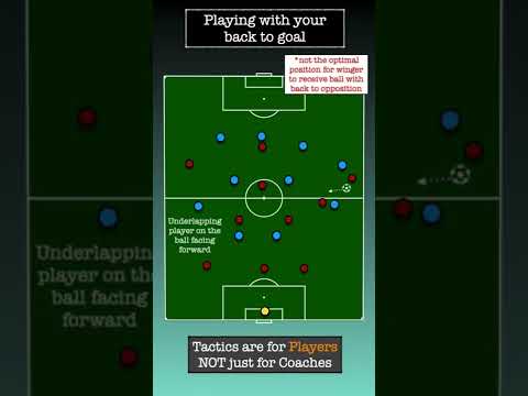 Winger Tactics: How to play with your back to goal