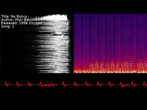 Piotr Baczkiewicz (Bzyk) - No Bonus | Song 1 [#C64] [#SID]