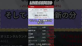 #日本株#株式投資#投資初心者#資産運用#日本市場#株の勉強#株式入門#投資生活#デイトレード#スイングトレード#長期投資