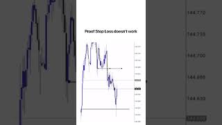 No Stop Loss = 100% Win Rate! 🤑