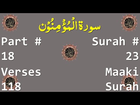 Surah Al-Mu’minun (Part 09) [Verse 81-90]