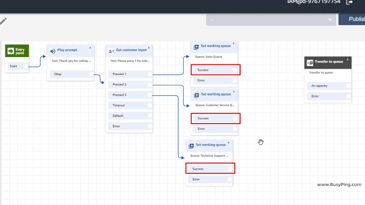 Amazon Connect Tutorials | Part 12 | Contact Flows - Creating your first IVR