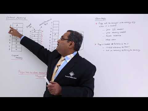 download lagu mp3 mp4 Shared Memory Tutorialspoint, download lagu Shared Memory Tutorialspoint gratis, unduh video klip Shared Memory Tutorialspoint