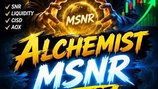 MSNR trading strategy “CISD RANGE”