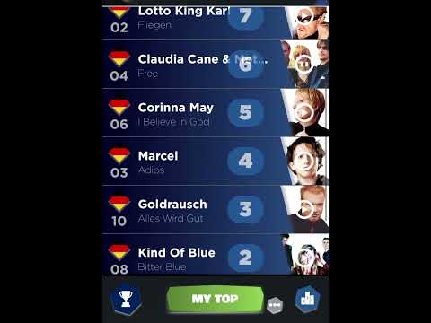 Countdown Grand Prix 2000 ~ My Top 11 #eurovision