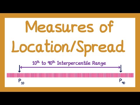 Measures of Location - Year 1 Statistics [A-level]