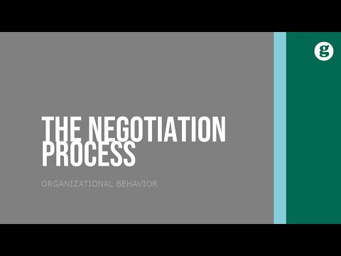 The Importance of Interpersonal Skills