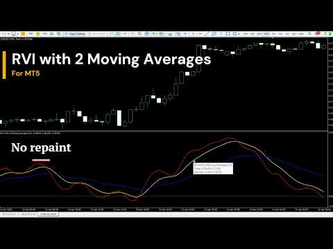 Video RVI with 2 Moving Averages MT5 rq