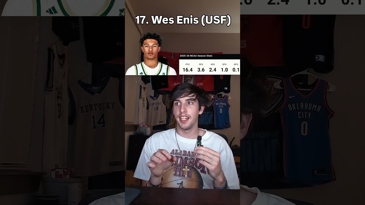 I posted my top 30 transfers this week, let's look at 20-16! #cbbanalysis #transferportal #cbb