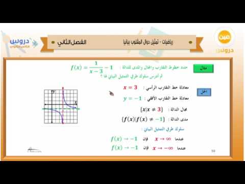 الثاني الثانوي | الفصل الدراسي الثاني 1438 | رياضيات | تمثيل دوال المقلوب بيانيا