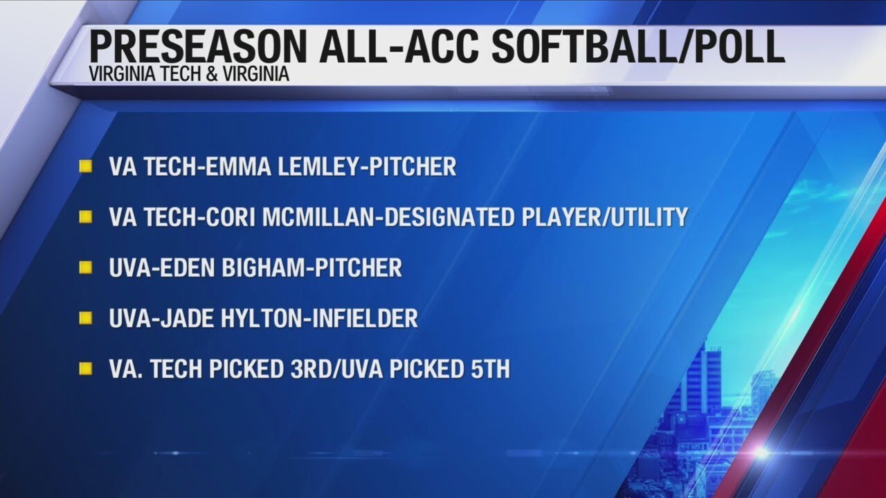 Preseason All-ACC Softball Honors and Poll