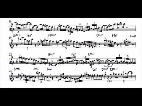 Gary bartz - Spiritual Ideation Transcription