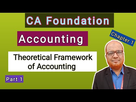 Accounting I CA Foundation I Chapter 1 I Theoretical Framework of Accounting I Part 1 I Hasham Ali