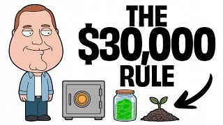 Why Everything SHIFTS After $30,000