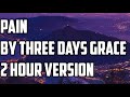 Pain By Three Days Grace 2 Hour Version