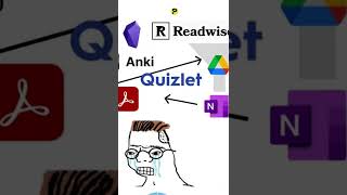 Você viu esse Meme de Produtividade? Qual seria o seu QI? #shorts