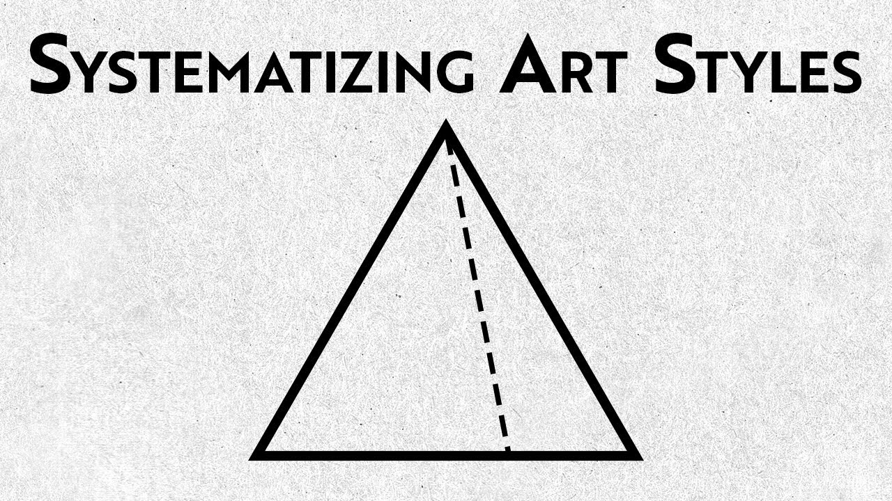 Systematizing Art Styles