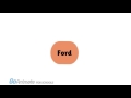 Ragdoll Logo Bloopers 1 In G Major