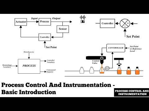 Process Control And Instrumentation Basic Introduction