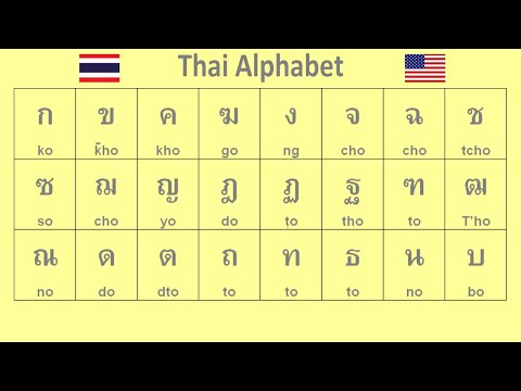 thai alphabet pronunciation - learn thai alphabet