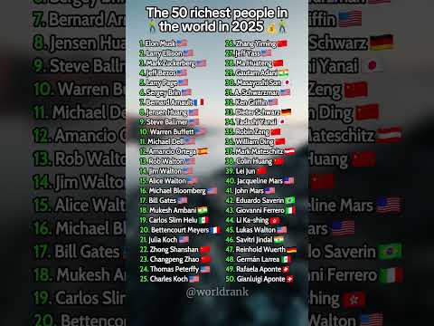 Top 50 Richest People in the World in 2025 💰
