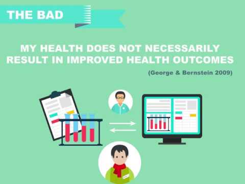 My Health Record - The Good, The Bad and The Ugly