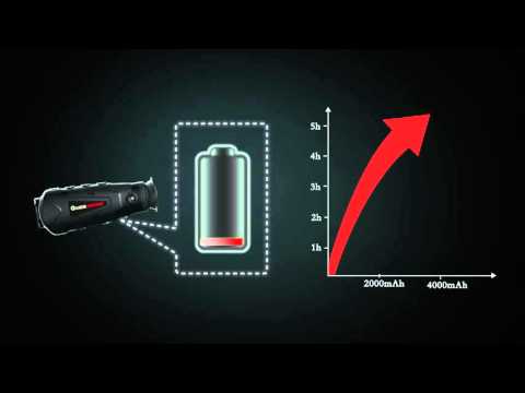 Guide IR-510 P warmtebeeld camera