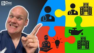 The 4 YouTube Models Doctors Should Know (and why it matters)