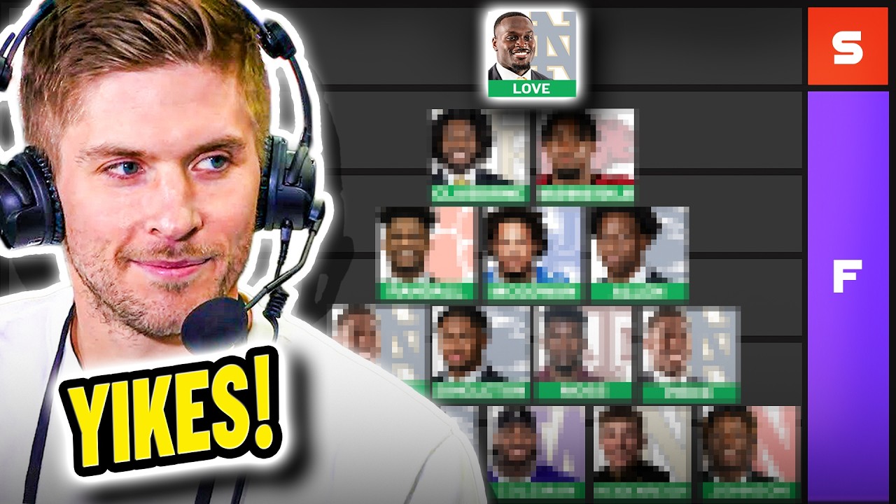 2026 NFL Draft RB Tier List w/ Mike Renner