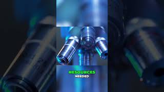 Solve ANY Problem: 70% is Identifying It!