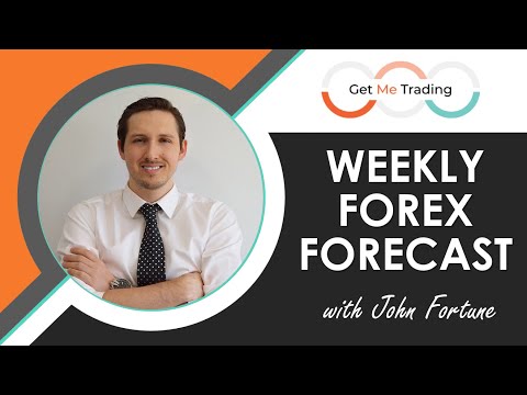 Weekly Forex Forecast (27/03/23) EurUsd / XauUsd + Forex Trading Plan! [HD]