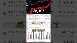 #日本株 #株式投資 #日本株初心者 #日本株式 #日本株投資 #投资 #高配当株 #股票 #株式 #株式会社 #株 #投資 #投資信託 #お金 #nisa #投資初心者 #テスタ #投資家