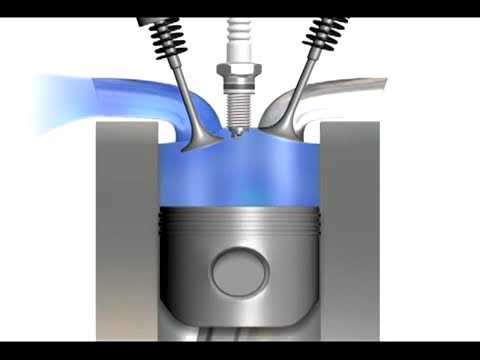 Working of spark ignition (si) engine animation