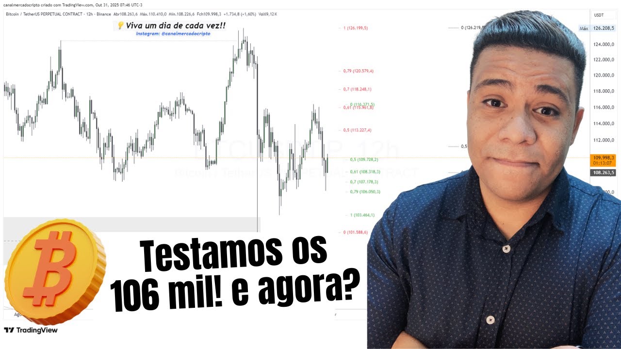 BITCOIN VAI ANDAR? Análise BTC, ethereum (ETH), Solana, XRP, criptomoedas e altcoins