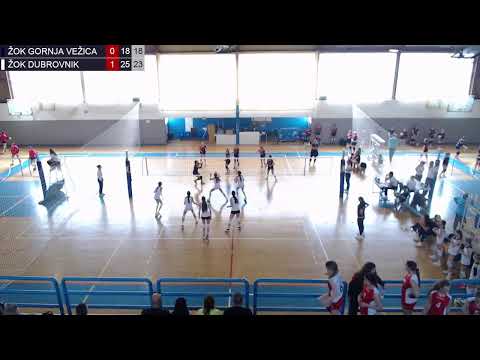 26.4.2025. PH MALA Ž, GRUPA L, od 12. do 18. mjesta, ŽOK GORNJA VEŽICA - ŽOK DUBROVNIK