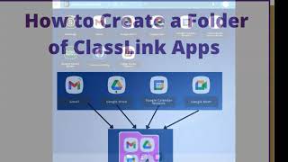 Classlink - Creating Folders/Adding Apps to a Folder