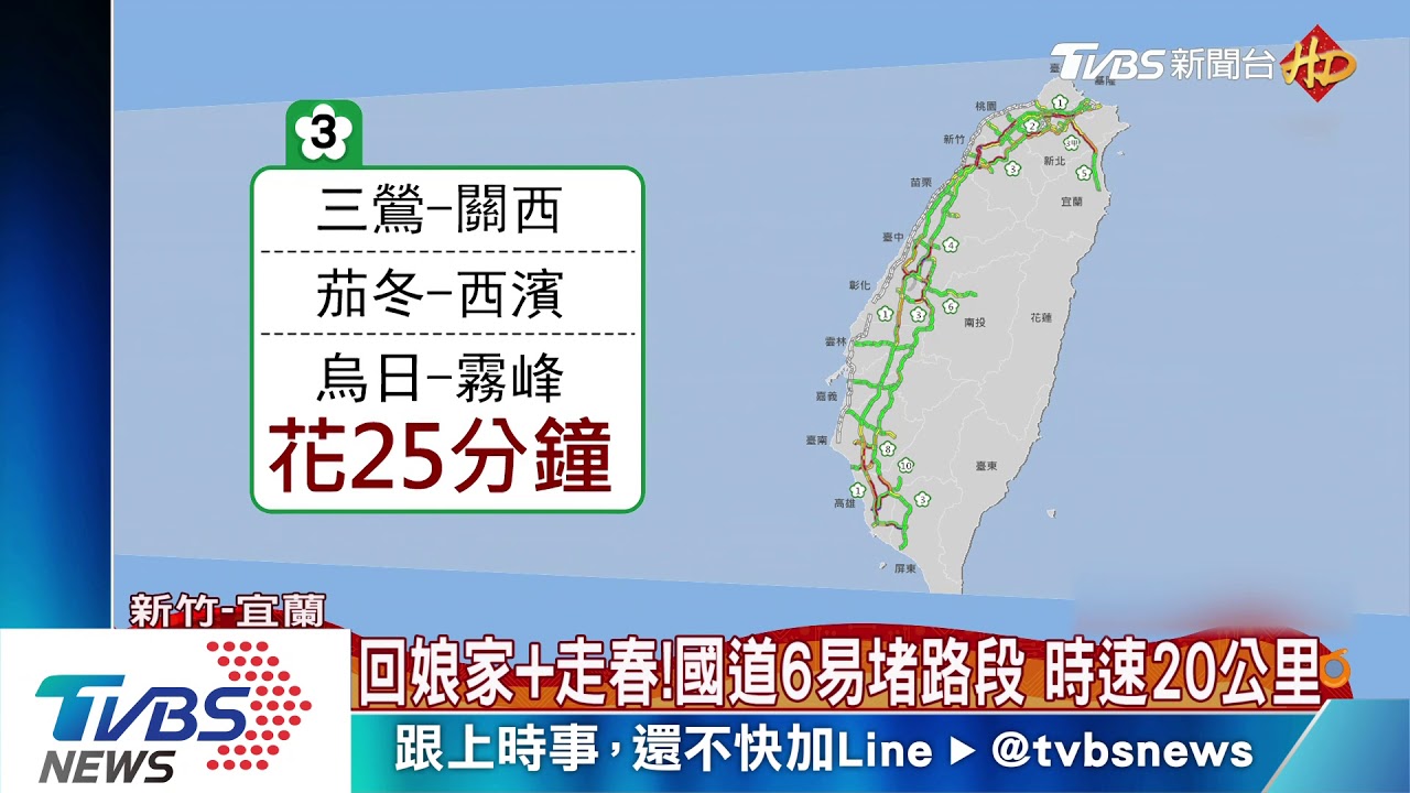 回娘家、走春！國6易堵路段　時速20公里