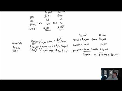 MA Module 5 Video 2 Activity Based Costing Problem 5 2A