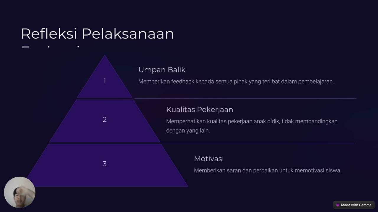 fajrul falah UAS, Pentingnya Evaluasi dalam Pembelajaran pptx