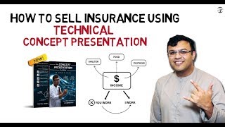 How To Sell Insurance | Technical Concept Presentation | Dr Sanjay Tolani