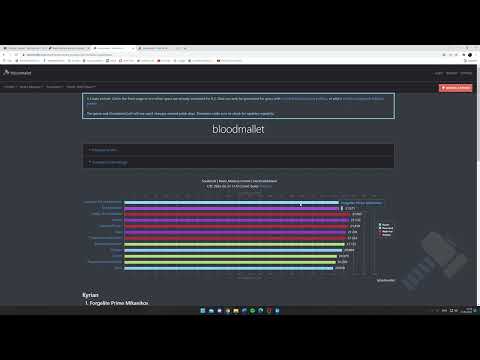 Beast master hunter patch 9.2 bis legendaries, trinkets, covenants, stats, trinkets and tier-sets.