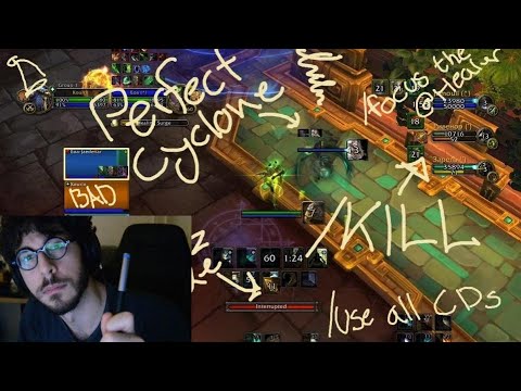 PvP Arena Macros 101: Targeting, Focus, Assist & More