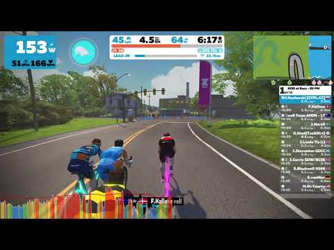 Zwift KISS at Race - EU PM 03.05.2020