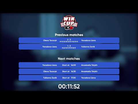 15:00 Yaroslava Lisna 1-3 Yulianna Zanik West 3 WIN CUP 21.11.2022 | TABLE TENNIS WINCUP