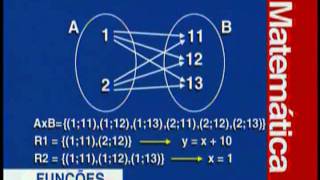 A 05 - Funções - Matemática - Vestibulando Digital